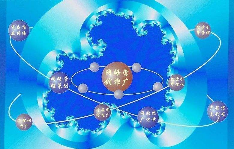 阿克苏新媒体运营企业需要掌握的网络推广技巧有哪些